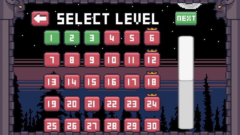 screen_levels